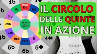 LE SCALE CON I DIESIS: non le hai mai studiate cos&igrave;