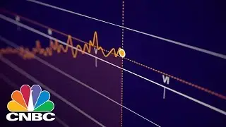 Bitcoin Is Retesting The $10,000 Level &ndash; Here&rsquo;s Why That&rsquo;s So Important | Trading Nation | CNBC