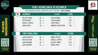 Port Noarlunga v Keswick