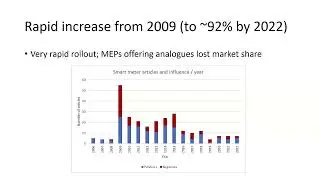 Lessons from New Zealand's smart meter rollout experience