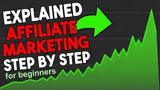 Affiliate Marketing for Beginners 2026 | How to Earn Money Online Step by Step