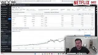 NETFLIX Q4 2022 Earnings Review - Wook Capital
