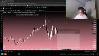 Podsumowanie Tygodnia (Live Account)