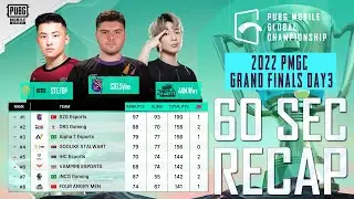 60s Recap - Grand Finals Day 3 | PMGC 2022