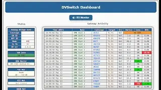 Setup Dvswitch server on a raspberry pi (NO Radio required)
