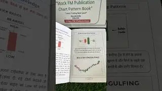 Stock FM Publication Chart pattern book on Amazon ✅ free delivery 🚚 Order now🚚#shorts #viral