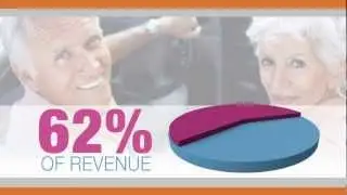 DME Automotive Trade Show Video - Part 3