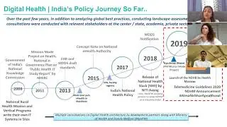 India's National Digital Health Blueprint: From Paper to Practice