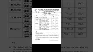 B.Ed 2nd year datesheet mdu || 2025 mdu datesheet || mdu datesheet || Naveen Dahiya