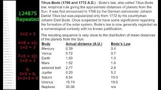 On Topic | Numerology - 124875 & 3, 6, 9 &  Titus-Bode Law and Pascal's Triangle