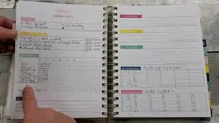 KIT Life Planner Monthly Check-in page