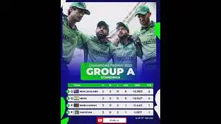 Pakistan&rsquo;s campaign ends in disaster! ❌Hosting an ICC event after 29 years, but finishing last in