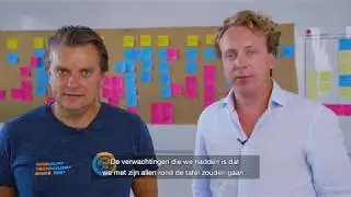 Wat is een Design Sprint? - Nederlandstalige uitleg