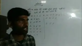UP B.ED 2022 // HINDI WARNMALA // UP B.ED // UP TET HINDI // HINDI QUESTIONS ANALYSIS // #upbed