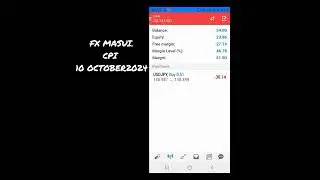 CPI  October 2024👊🏽