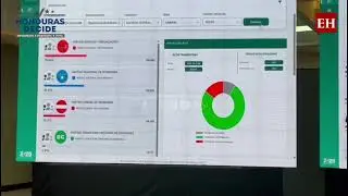 CNE en la recta final: &iquest;cu&aacute;ndo debe declararse al ganador de las elecciones en Honduras?