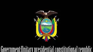 National Anthem Of Ecuador