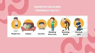 Interpretasi Data Klinik : Fungsi Hati —  Alanine Aminotransfrase (ALT)
