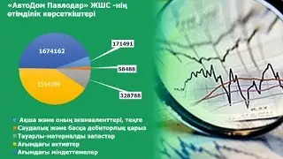 Презентация для защиты диплома