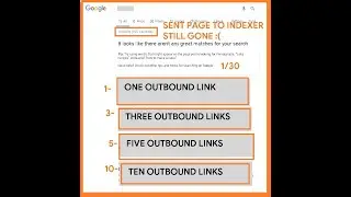 SEO Science Is Art - SEO Test 1