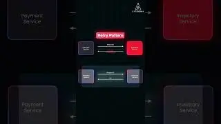 mastering retry and fallback patterns