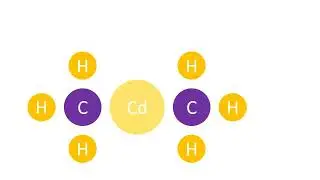 Dimethyl Cadmium C2H6Cd