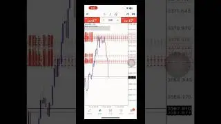 XAUUSD Sell Entry 🫀🤑🤑 #xauusd #forex #forextrading #forextrader #smc #stockmarket #fpy @QBFOREX