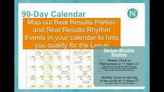New Nerium Brand partner training webinar - www.lookyoungerin10days.com