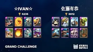 ☆IVAN☆ vs 佐藤有恭 [GRAND CHALLENGE]