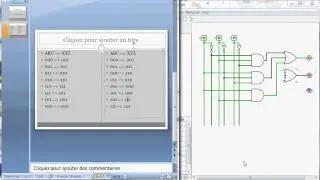 Synthèse de circuit et code de Gray avec Logisim