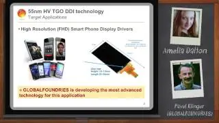 Advanced Smart Display Solutions &mdash; GLOBALFOUNDRIES