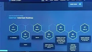 GATECHAIN FOCUSED ONCHAIN ASSET SAFETY AND DECENTRALIZED TRADING DESIGN VAULT ACCOUNT