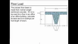 Chapter 1- Floor Load