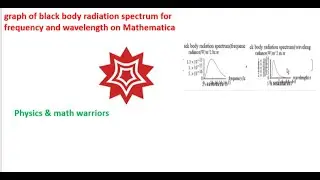 graph of black body radiation spectrum for frequency and wavelength on Mathematica