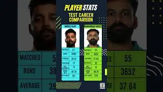 Murali Vijay vs Mohammad Hafeez - Test Career Comparison
