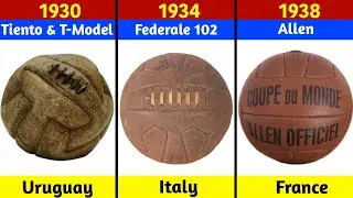 96 Years of Evolution! Every FIFA World Cup Ball in One Video