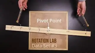 Rotation Lab (Data Set #3)