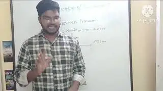 Recording of Transactions I( Part 1) class 11th Accountancy 