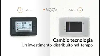 Aggiornamento graduale plug&play | Microdevice