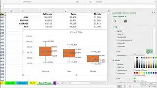 Box and Whisker chart Microsoft Excel 2016 Microsoft Excel 2016
