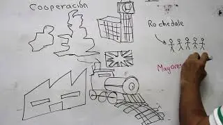 1 HISTORIA DEL COOPERATIVISMO