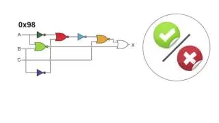 Machine Learning for a better biological circuit design automation