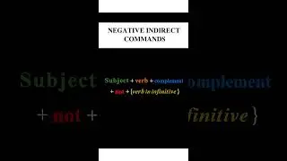 Negative Indirect Commands #pronouns #learn #learningforlearners #english #shorts #englishgrammar