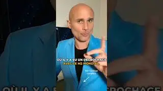 🧩 Corr&eacute;lation du Bitcoin avec le M2 mondial, peut-on lui faire confiance ?