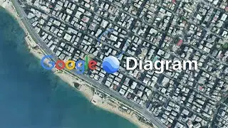 Strategic Location Overview | Alimos, Athens