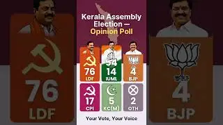 kerala assembly election 2026#keralapolitics #keralaelection2026 #bjpkerala #rahulgandhi