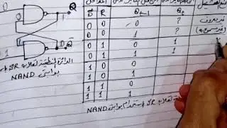 قلاب SR باستخدام بوابتى NAND
