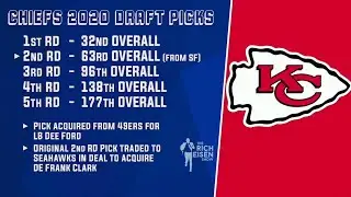 Eric Stonestreet's VERY Detailed Breakdown of the Chiefs' Draft Needs | The Rich Eisen Show