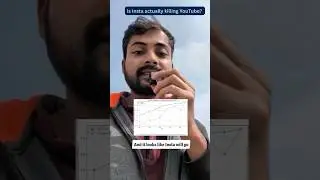 PART 1: Is INSTAGRAM Surpassing YOUTUBE? The TREND You May Not Know | #Instagram #YouTube #Shorts