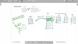 GATE 1990 FULL QUIZ Q1 TO Q24 | GATE TEST SERIES | SOLUTIONS ADDA | EXPLAINED BY VIVEK